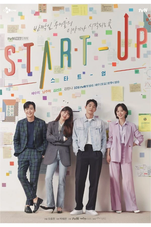 Kdrama Second Lead Syndrome: Start-Up